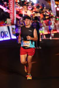 BIB: 24757
                            <button type="button" onclick="openModal(23130207)" class="btn btn-primary btn-sm float-right btn-popup" data-toggle="modal" data-target=".modal-high-quality">
                        <i class="fas fa-shopping-cart"></i> Add to Cart
                    </button>
                                            <button type="button" onclick="isThisMe(23130207, true)" class="btn btn-success btn-sm float-right btn-popup btn-isme hidden" data-toggle="tooltip" data-placement="bottom" title="นี่คือรูปของคุณใช่ไหม คลิกที่นี่เพื่อเอาเข้าอัลบั้ม">
                        <i class="fas fa-plus"></i> Add to album
                    </button>
                    <button type="button" onclick="isThisMe(23130207, false)" class="btn btn-warning btn-sm float-right btn-popup btn-isnotme hidden">
                        <i class="fas fa-ban"></i> Remove from album
                    </button>